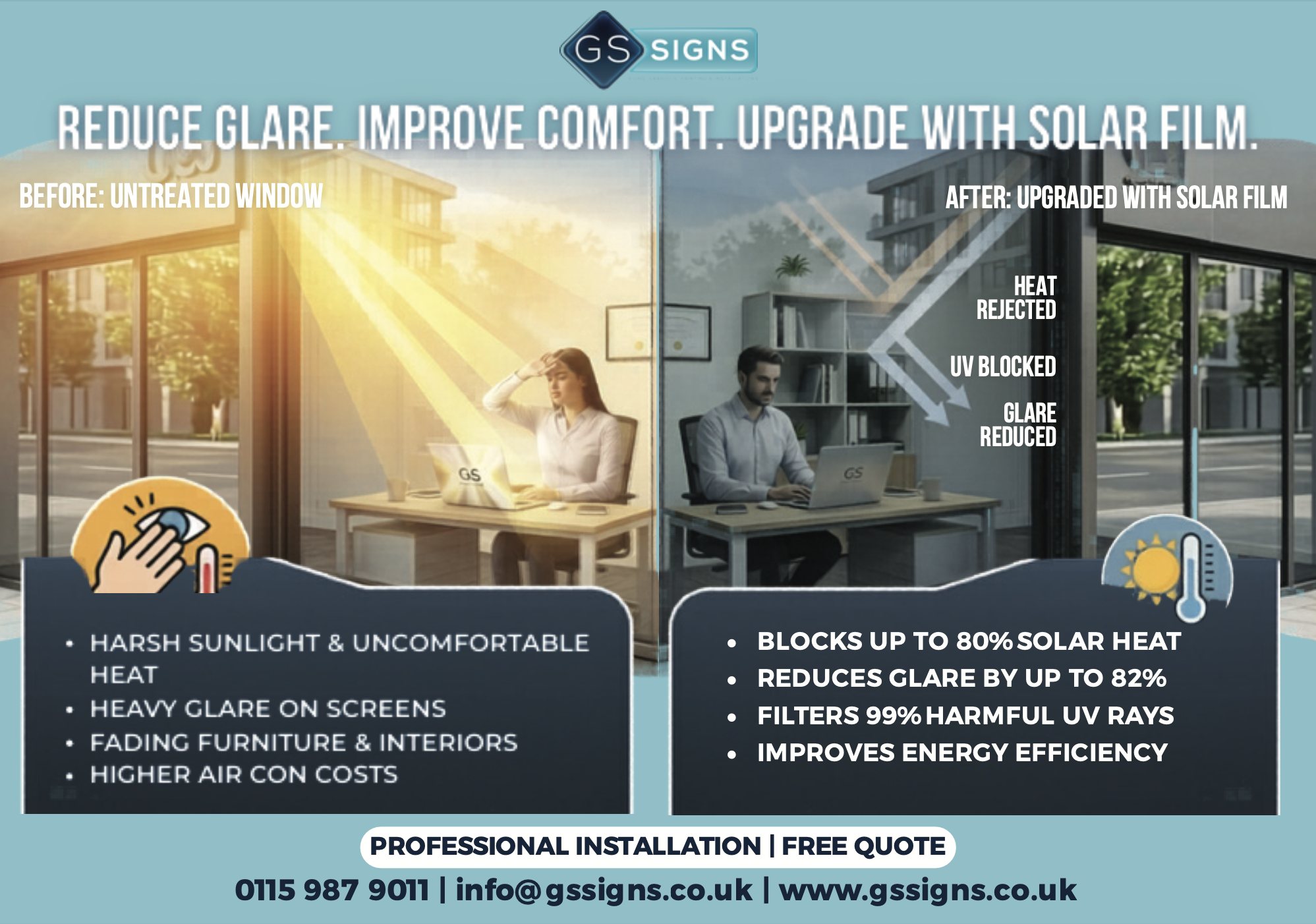 SIgnage | GS Signs - Nottingham